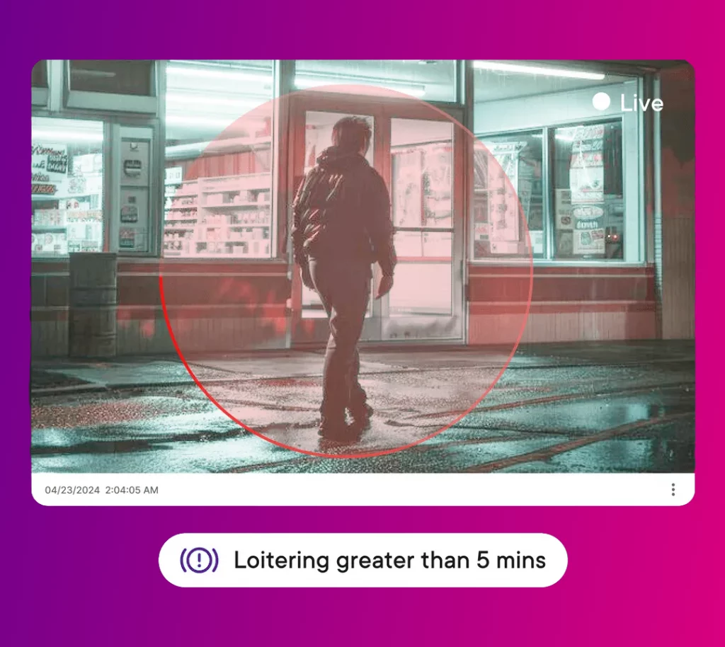 Night Vision Cameras 8