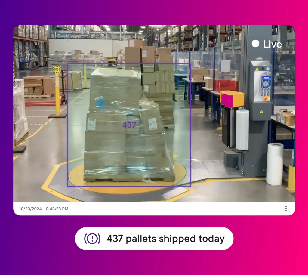 Productivity Alerts 2