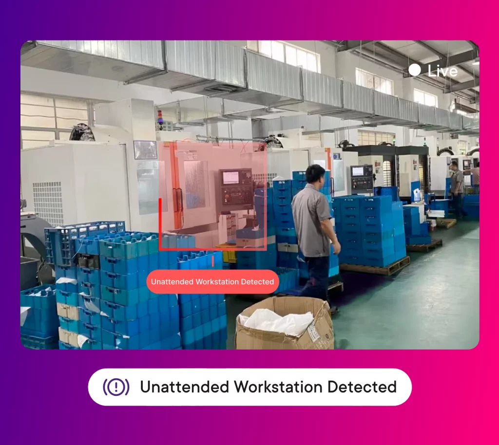 Productivity Alerts 3 1