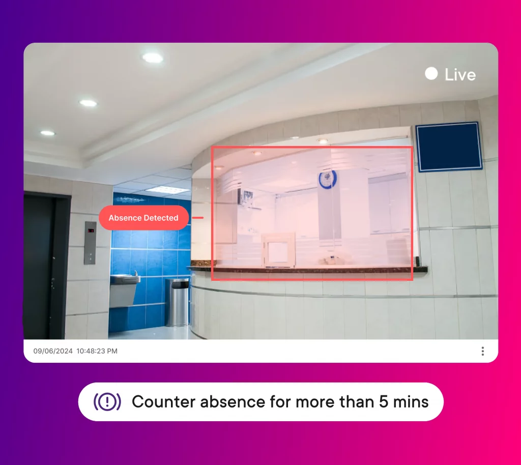 Productivity Alerts 6 1